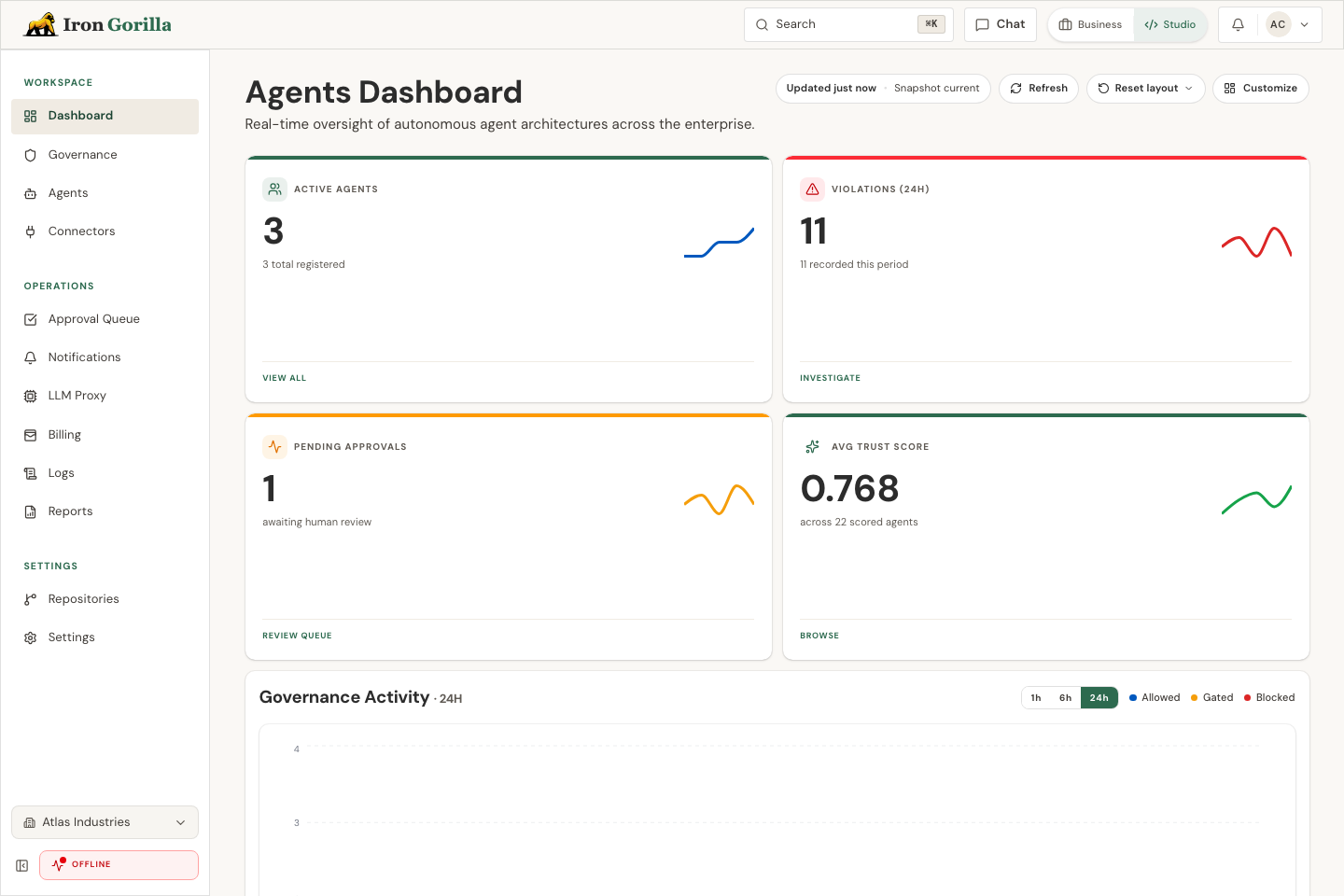 Iron Gorilla operations dashboard with metrics, approval queues, and agent activity.
