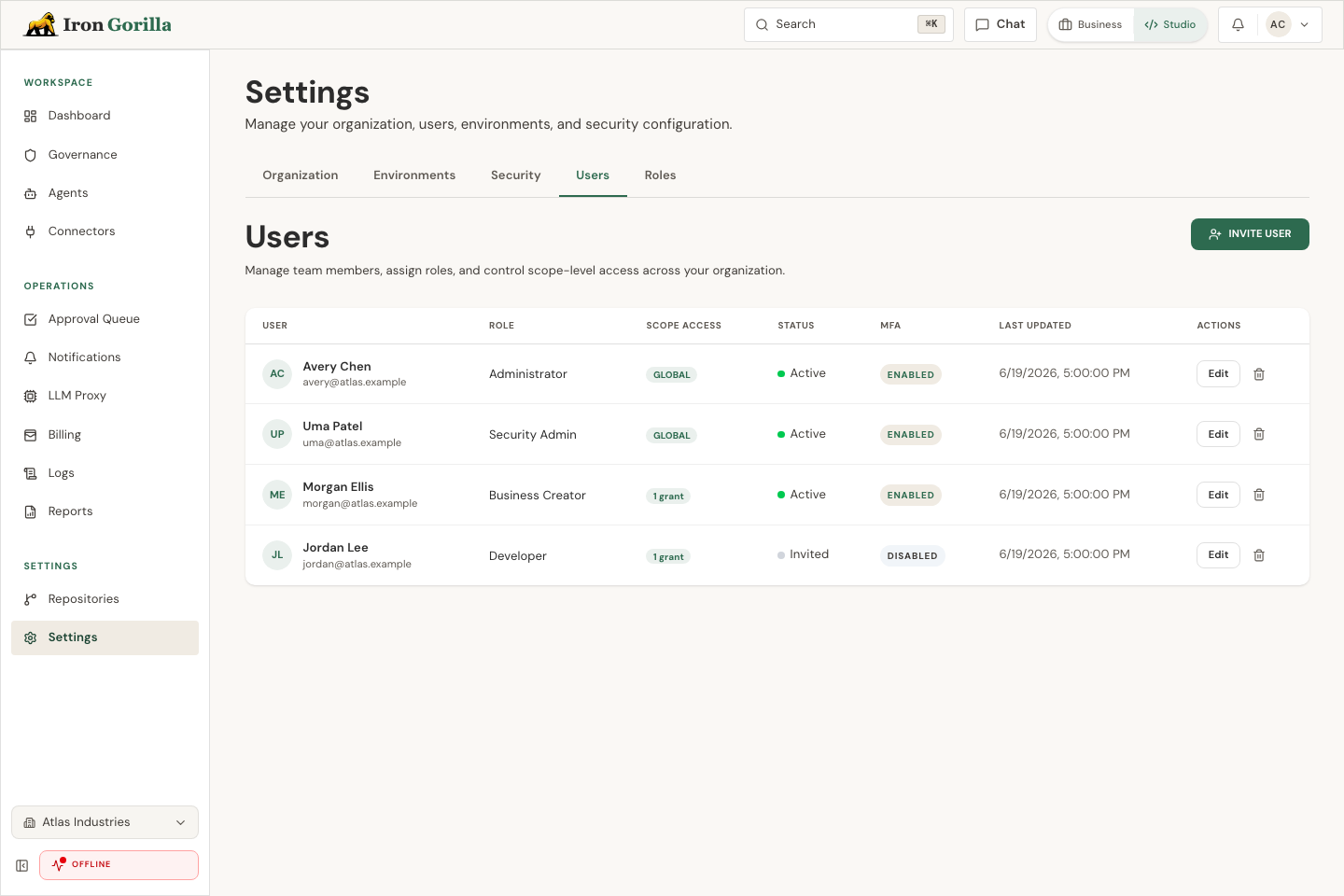 Iron Gorilla users settings page showing invited users, roles, status, MFA, and access scope.